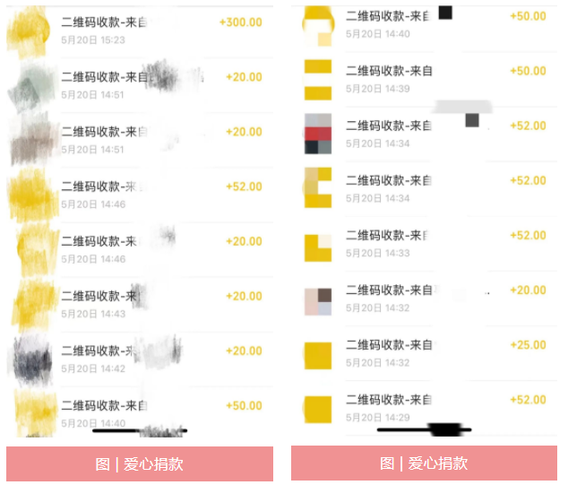 匯聚愛心 助力慈善 | 科信開展“慈善一日捐”活動(dòng)