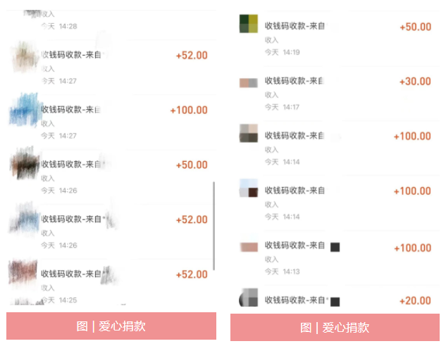匯聚愛心 助力慈善 | 科信開展“慈善一日捐”活動(dòng)