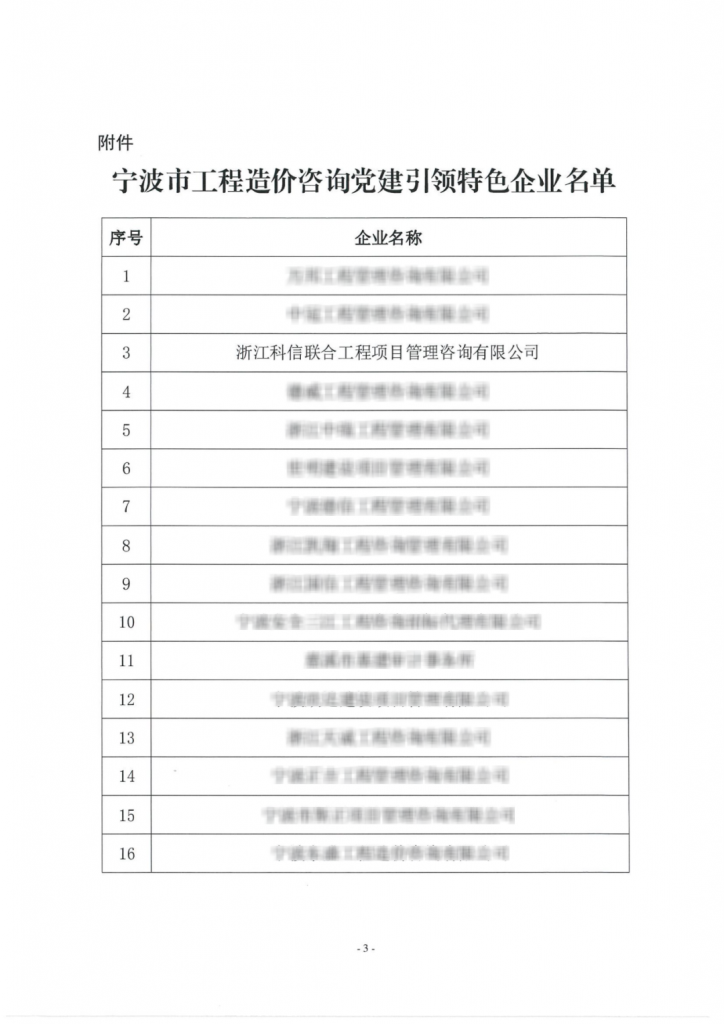 公司榮獲“寧波市工程造價咨詢黨建引領特色企業(yè)”榮譽稱號