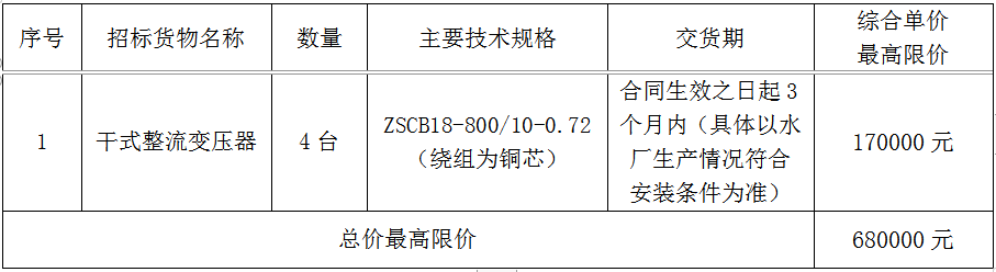 毛家坪水廠干式變壓器（第二次重發(fā)）招標(biāo)公告