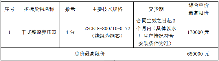 毛家坪水廠干式變壓器（第三次重發(fā)）招標(biāo)公告