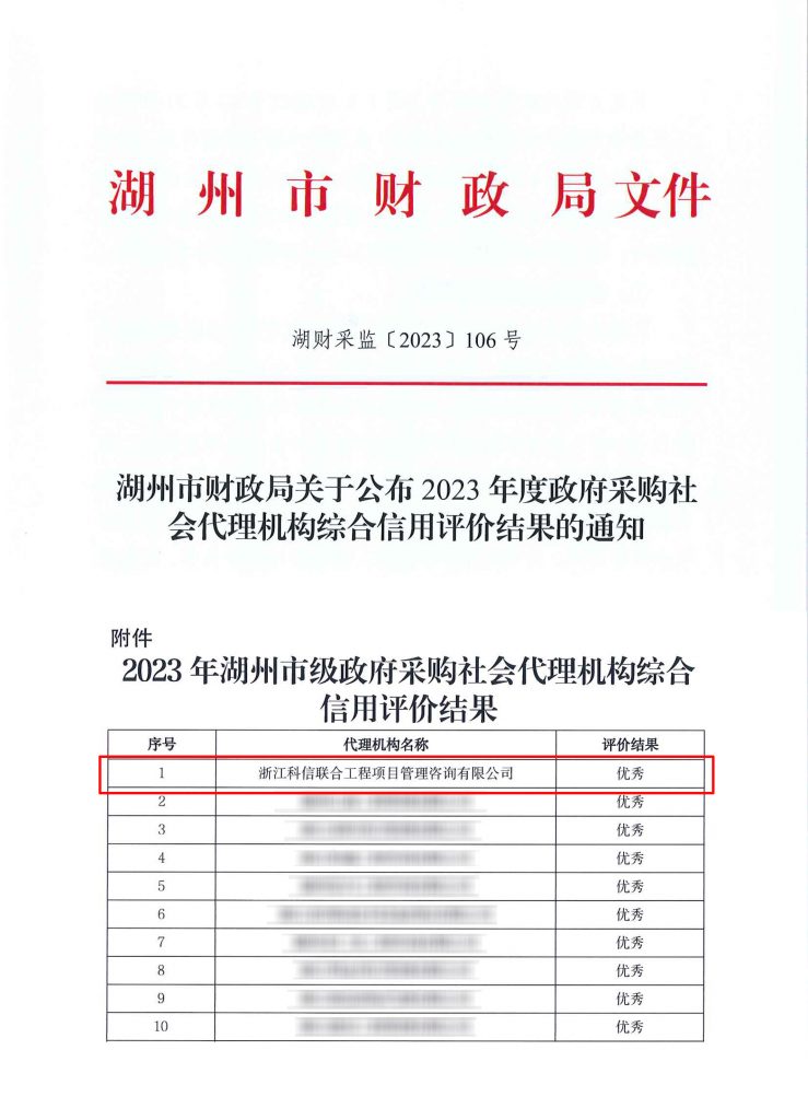 喜報(bào) | 專業(yè)、創(chuàng)新，科信多家分公司受政府部門嘉獎