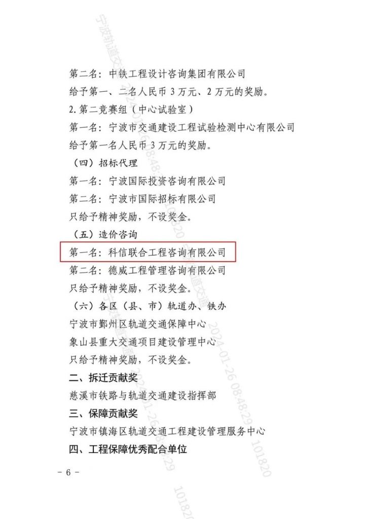 科信喜報 | 捷報頻傳迎新春，砥礪奮進啟新程