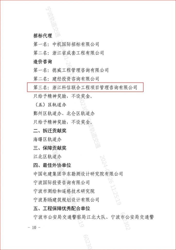 科信喜報 | 捷報頻傳迎新春，砥礪奮進啟新程