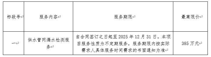 2024年寧波市水務(wù)環(huán)境集團供水管網(wǎng)漏水檢測服務(wù)項目招標公告